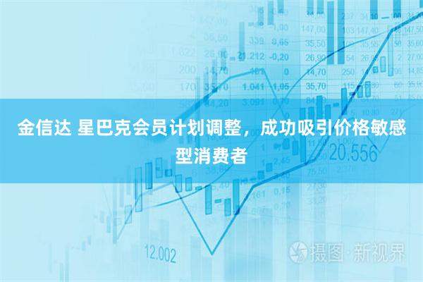 金信达 星巴克会员计划调整，成功吸引价格敏感型消费者